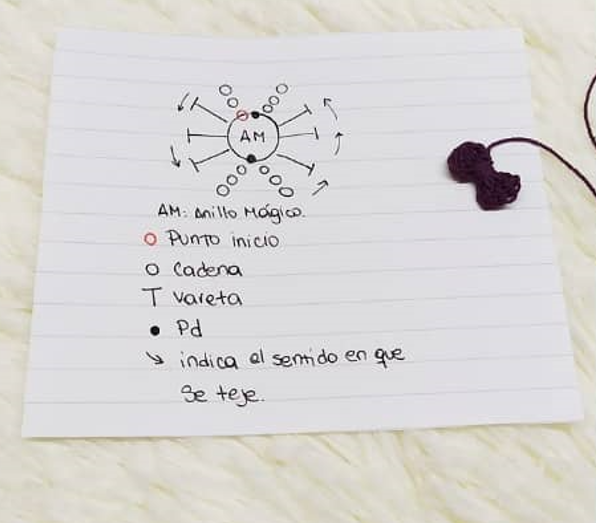 Alicia Conejo Blanco Amigurumi Patrón Gratis mono