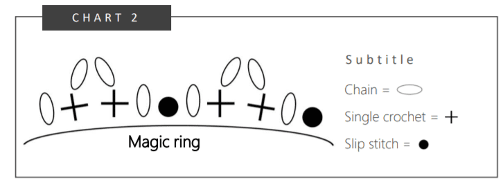 Tiny Crochet Christmas Tree Amigurumi Free Pattern ornaments